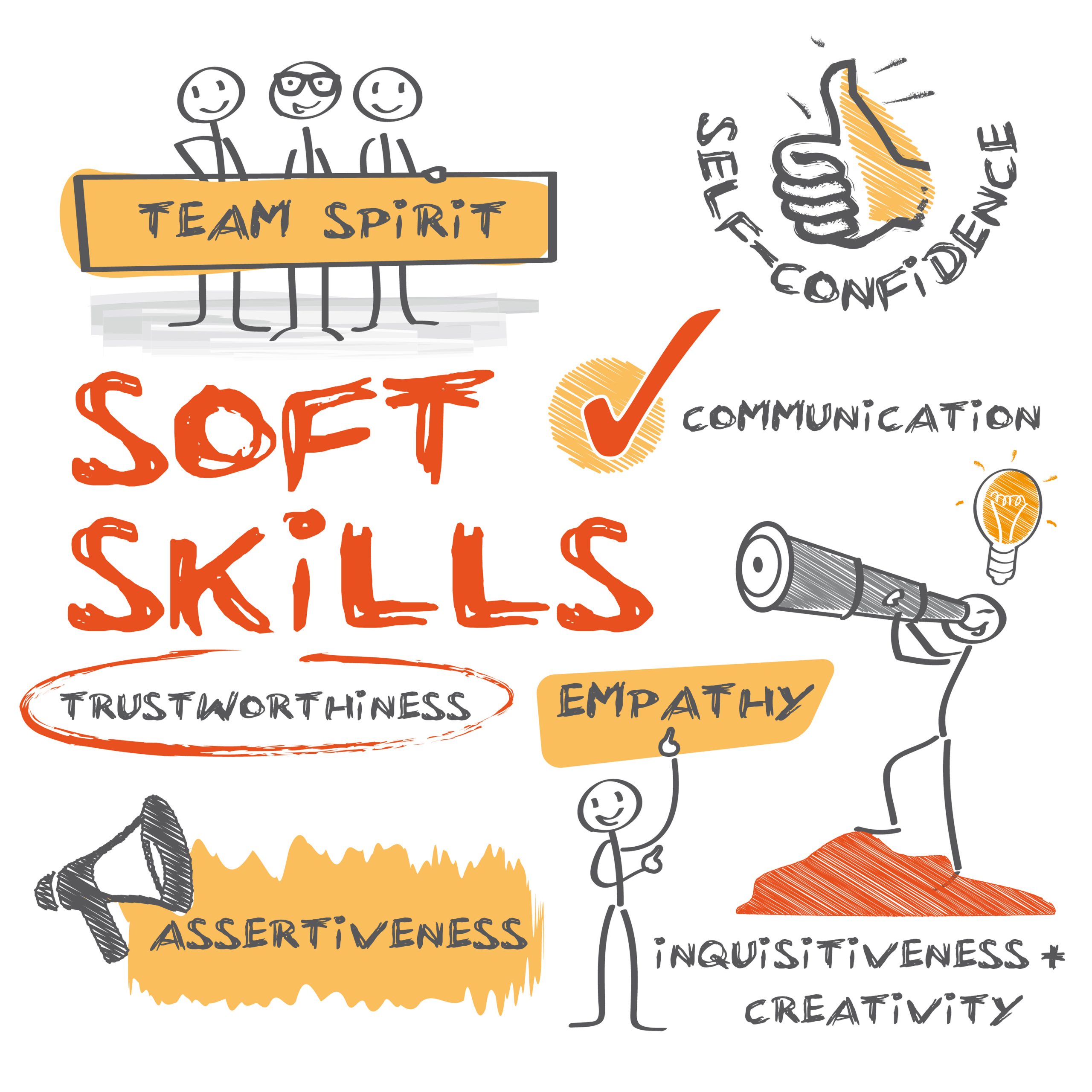 Career Tips: What are Soft Skills and How do I Use Them?