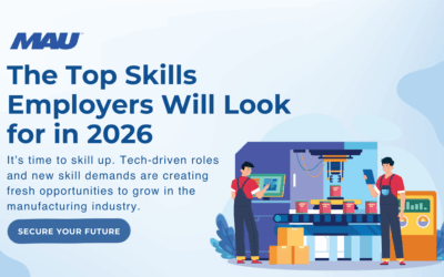 The Top Skills Employers Will Look For in 2026